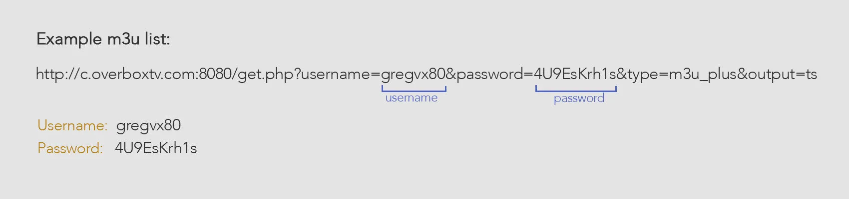 Example OverBox M3U link with the username and password parameters highlighted for login